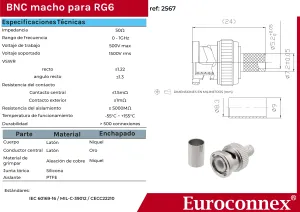 BNC Macho Crimpar para RG-6, PTFE — imagen 2