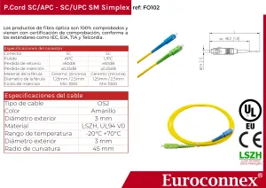 Cable de fibra óptica SC/APC a SC/UPC Monomodo Simplex, 1m — imagen 2