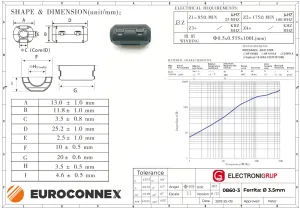 Ferrita 3.5mm — imagen 2