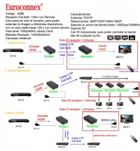 Receptor HDMI, 120m 1080p@60Hz con infrarojos — imagen 2