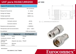 RG-58, UHF Macho Soldar — imagen 2