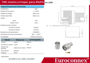 RG-213, TNC Macho Crimpar, PTFE — imagen 2